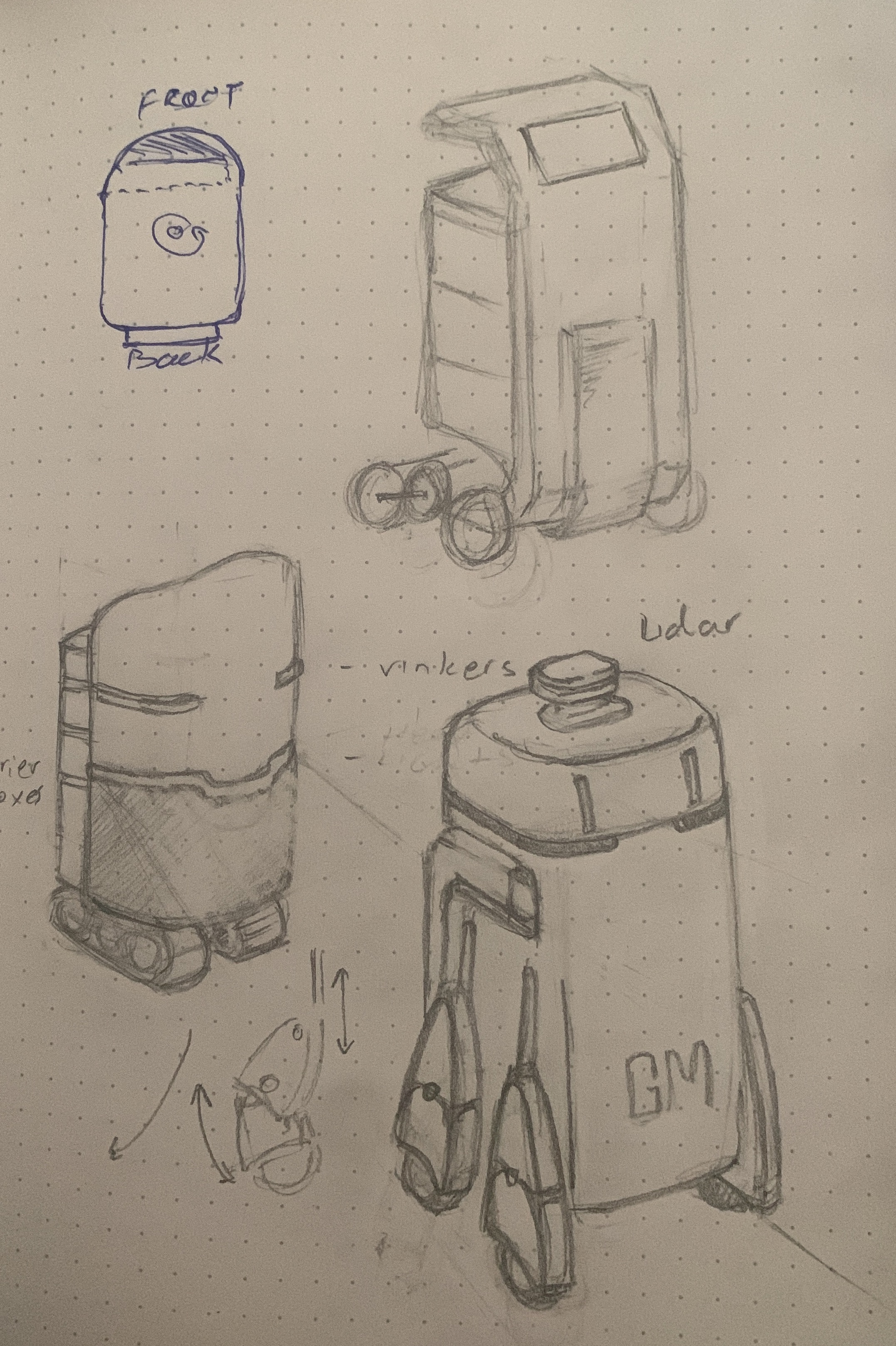Concept sketches exploring ADR form factors: front and back views, lidar placement, wheel configuration